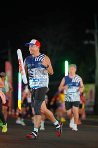 BIB: 
                            <button type="button" onclick="openModal(23322394)" class="btn btn-primary btn-sm float-right btn-popup" data-toggle="modal" data-target=".modal-high-quality">
                        <i class="fas fa-shopping-cart"></i> Add to Cart
                    </button>
                                            <button type="button" onclick="isThisMe(23322394, true)" class="btn btn-success btn-sm float-right btn-popup btn-isme hidden" data-toggle="tooltip" data-placement="bottom" title="นี่คือรูปของคุณใช่ไหม คลิกที่นี่เพื่อเอาเข้าอัลบั้ม">
                        <i class="fas fa-plus"></i> Add to album
                    </button>
                    <button type="button" onclick="isThisMe(23322394, false)" class="btn btn-warning btn-sm float-right btn-popup btn-isnotme hidden">
                        <i class="fas fa-ban"></i> Remove from album
                    </button>